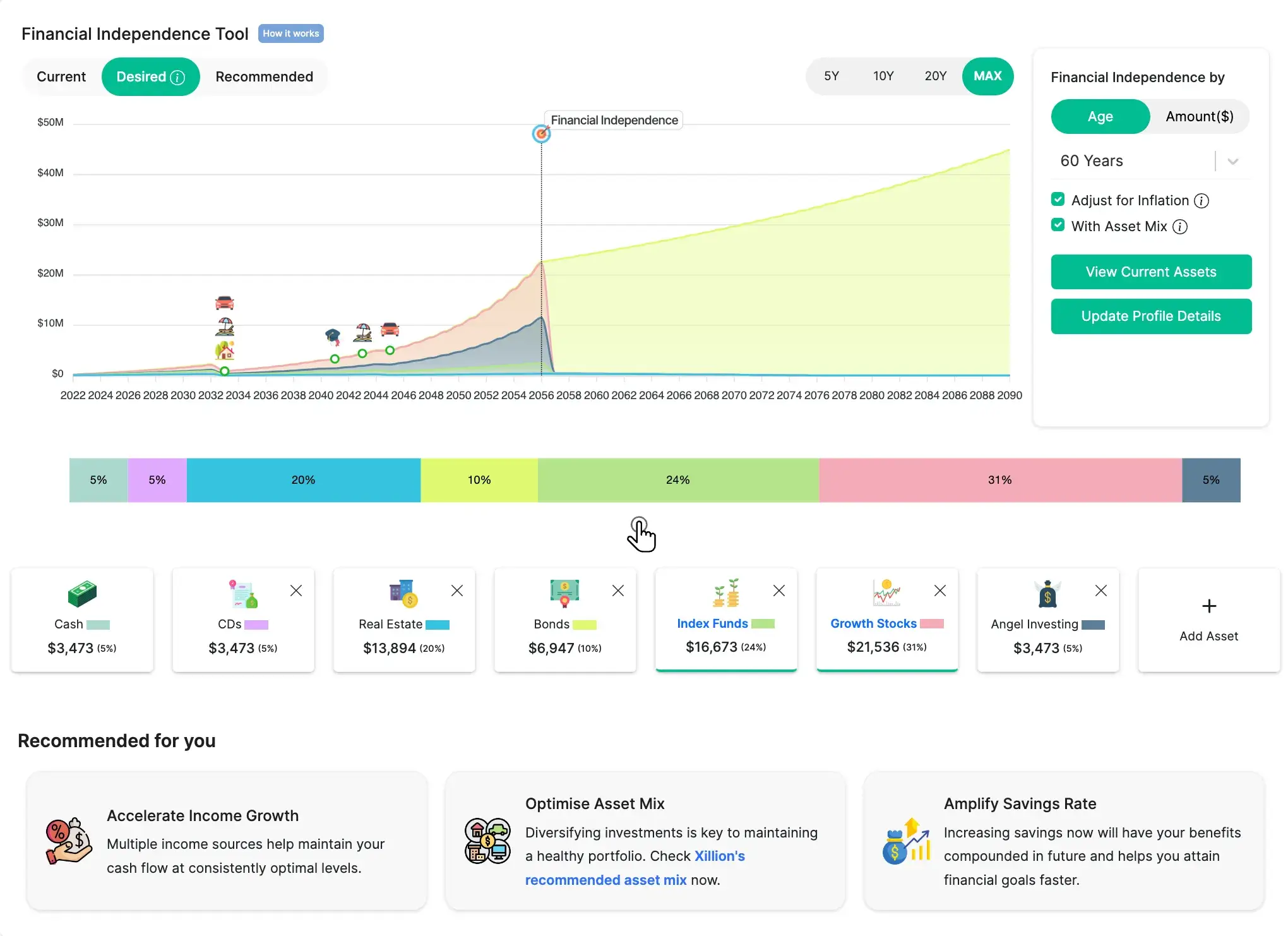 Financial Independence Tool (FIT)