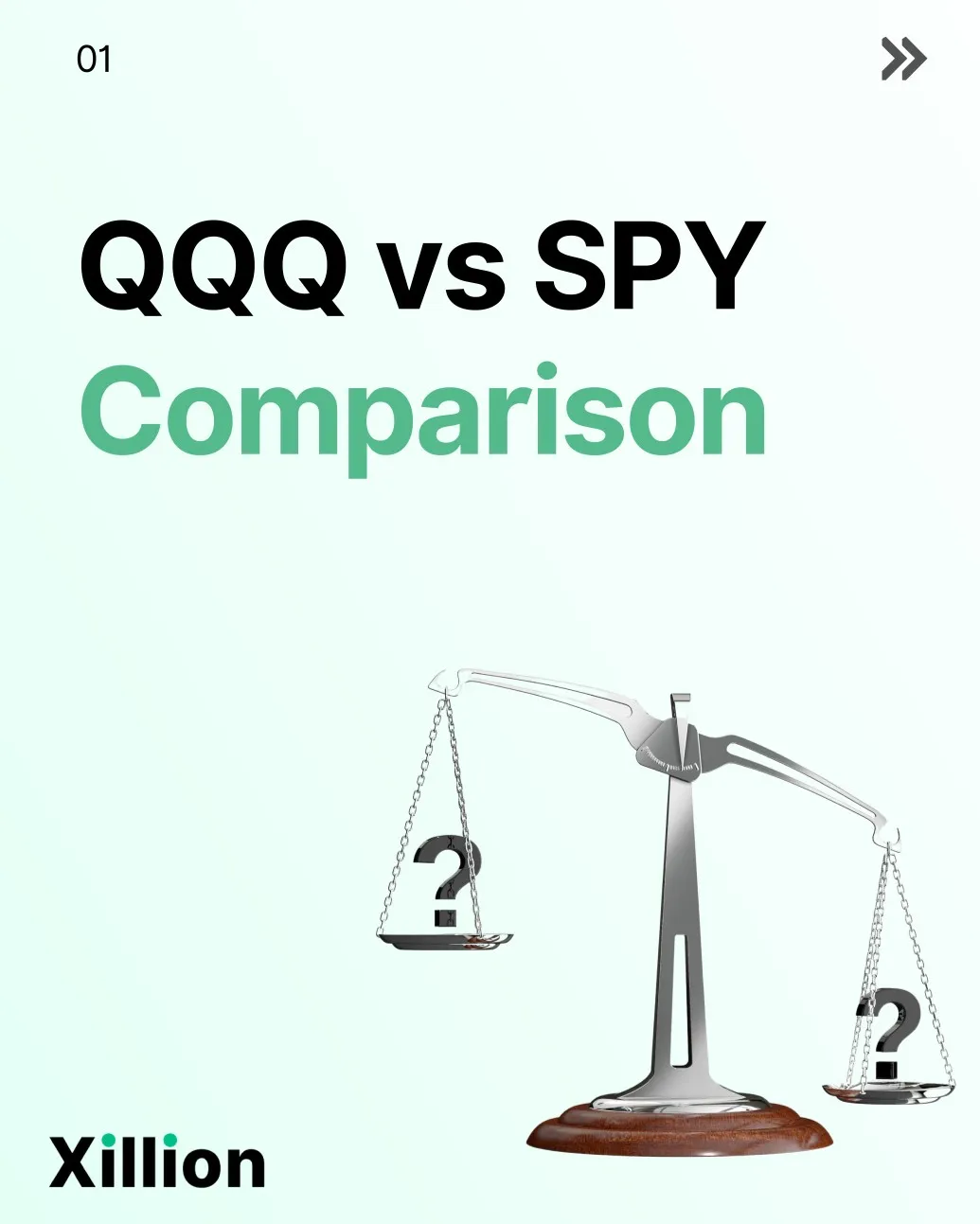 QQQ vs SPY